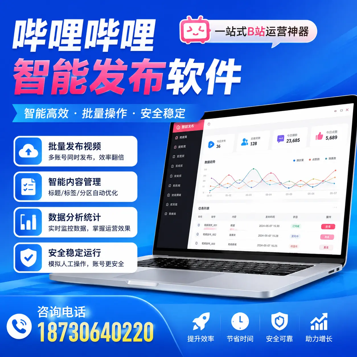 如何通过哔哩哔哩智能发布软件提升 山南 企业曝光率