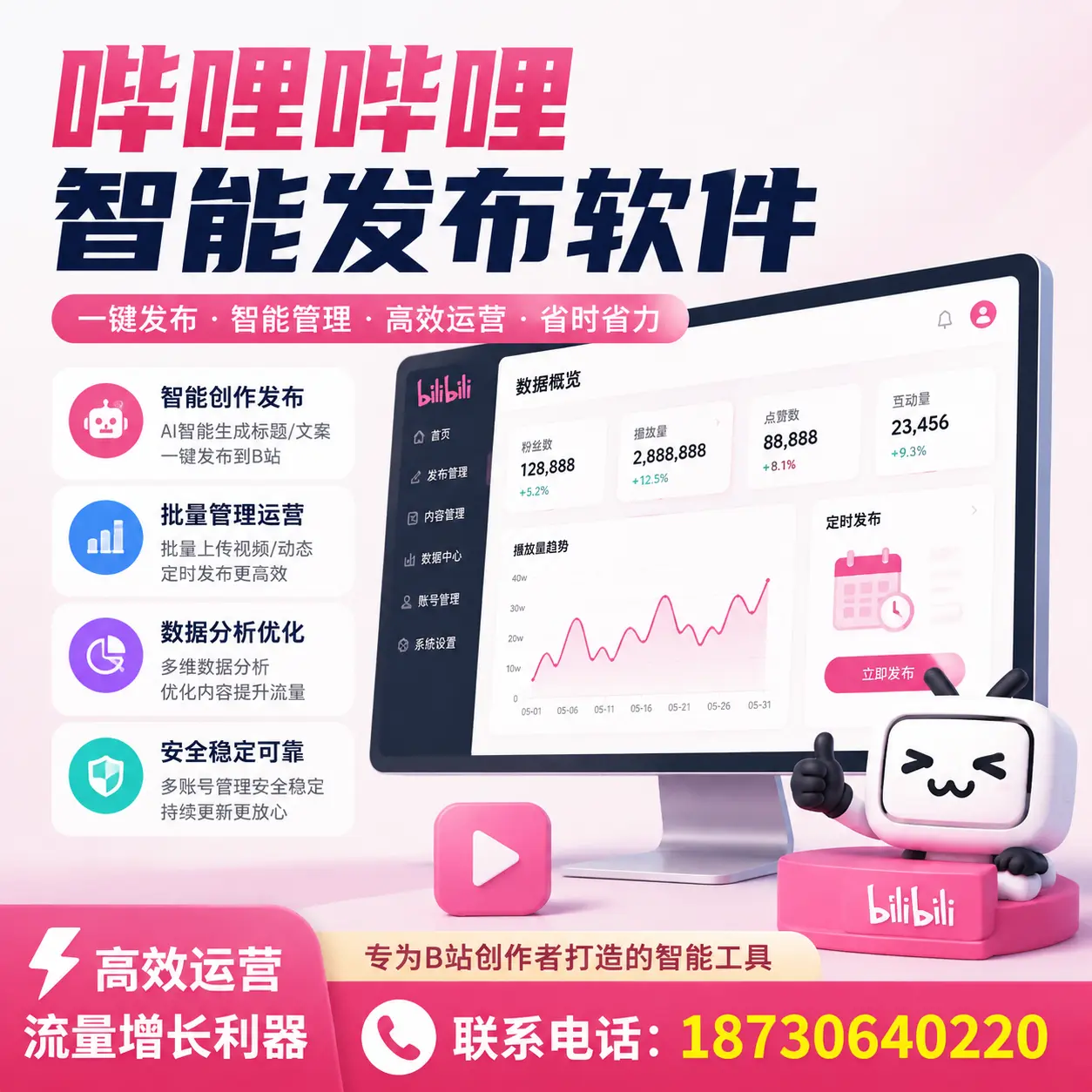 如何评估哔哩哔哩智能发布软件的ROI？山南 企业必读