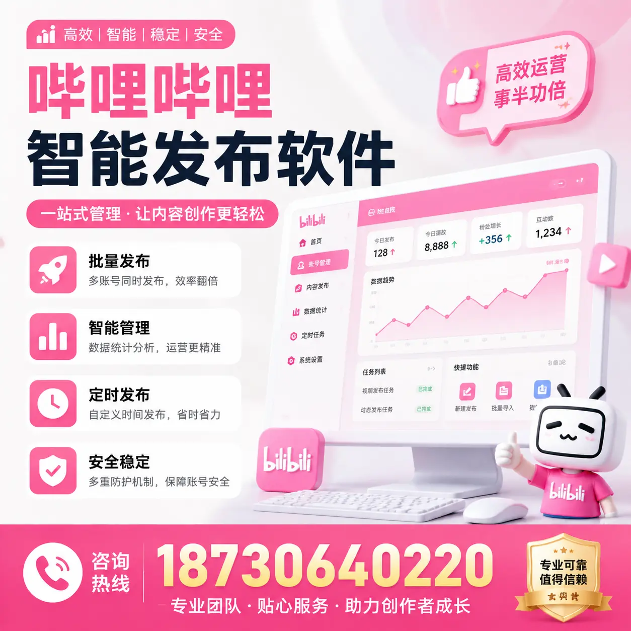 如何评估哔哩哔哩智能发布软件的ROI?山南 企业必读